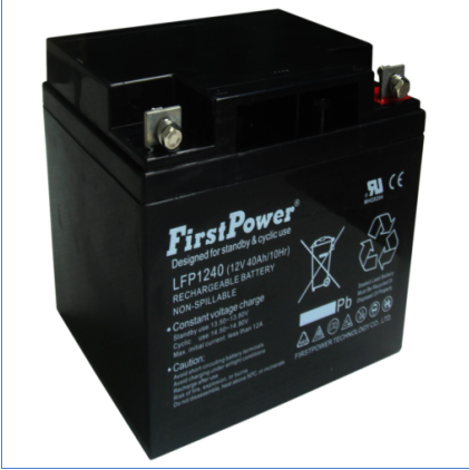 Railway system common battery products