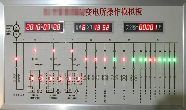 Box-type substations, switchgear, DC power supply panels, and other electrical complete equipment, as well as providing accessories and insulating materials for electrical equipment.
