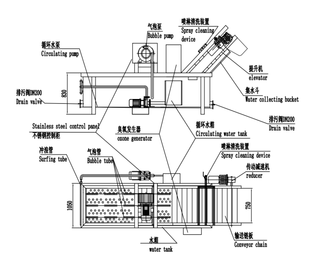 provide enterprises with automatic filling machines, coconut meat washing machines, microcomputer combination scales, etc.