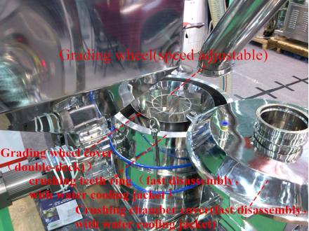 Dust-Collecting Fine Crushing Set, supplied to manufacturer overseas,Conveyor Belt Metal Detector.